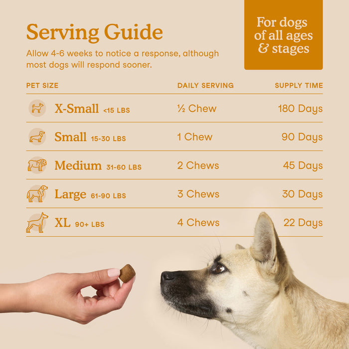 Fera Pets- Allergy & Immune Soft Chew Dog Supplement