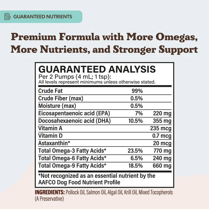 Natural Dog Company Arctic Omega Oil Dog Supplement