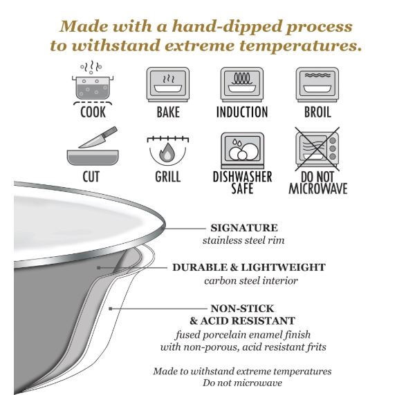 Nesting Bowl Set