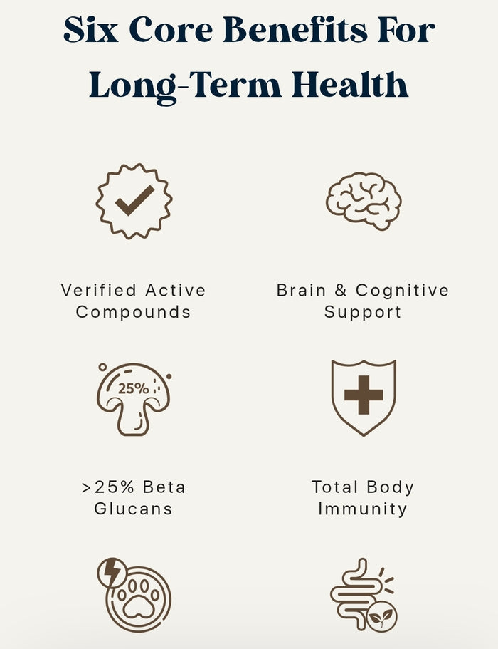 Petpal Super Mushroom Dog Treat Supplement