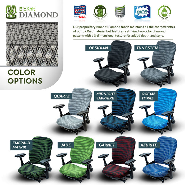 Steelcase Leap V2 Full Chair Upholstery Service + New Foam Seat Pad